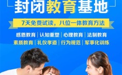 湖北荊門市戒網癮全封閉軍事特訓學校：改善孩子不良行為習慣