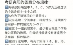 考研英語全選c按作弊處理嗎