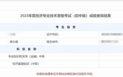 中級經(jīng)濟師分數(shù)線是多少(詳解)