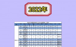 2024年華北水利水電大學(xué)專科錄取分?jǐn)?shù)線