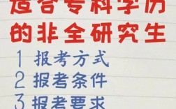 大專(zhuān)生如何考全日制研究生