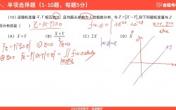 考研數(shù)學(xué)真題解析用誰的好(研究生數(shù)學(xué)考試真題)