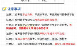 2025年湖北自考動物醫學專業報考指南