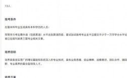 中山大學(xué)人力資源管理考研(中山大學(xué)深圳研究生院)