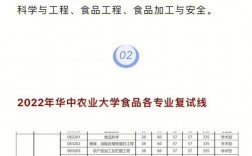 農業大學考研考哪個好