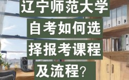 遼師自考怎樣
