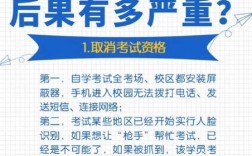 自考要刷臉嗎