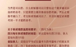 自考要省考嗎