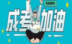 2025年湖南省成人考試提升學(xué)歷報(bào)名官方指南與流程