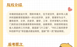 中南財(cái)經(jīng)政法大學(xué)成人高考最新招生簡(jiǎn)章 
