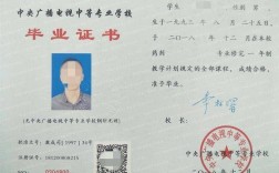 初中文憑考個大專需要學什么