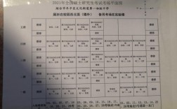 煙臺往屆生考研考點