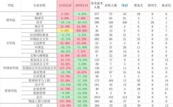 上海大學(xué)研究生信息管理