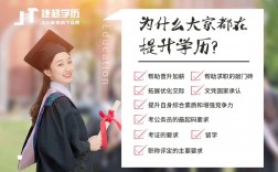 升學(xué)歷的正規(guī)機(jī)構(gòu)有什么十大靠譜機(jī)構(gòu)推薦