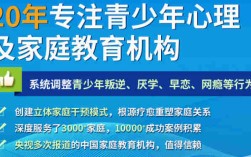 宜昌市封閉式戒網(wǎng)癮叛逆厭學(xué)教育學(xué)校