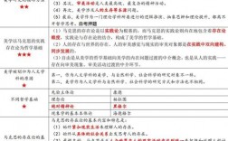 自考美學難嗎