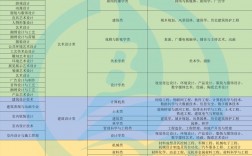 湖南美術學院有哪些學校？如何選擇適合的專業(yè)？