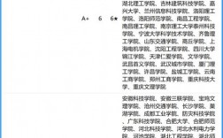 2024年機電一體化專業學校排名大專