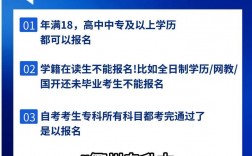 衢州自考嚴嗎