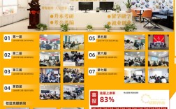 2025湖北專升本機構(gòu)排名-專升本輔導(dǎo)班良心推薦初陽教育