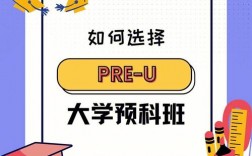 預(yù)科畢業(yè)相當(dāng)于什么學(xué)歷(國(guó)外預(yù)科是什么文憑)