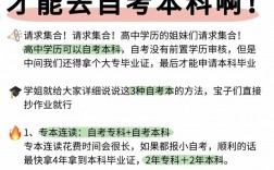 高中有自考嗎