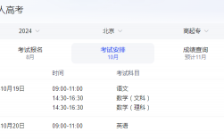 2025成人高考考試時間安排 考完多久出成績