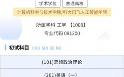 重慶郵電大學(xué)計(jì)算機(jī)考研