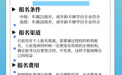 健康管理師取消了嘛？報名費用多少錢