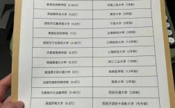 ?？粕厴I是不是廢了