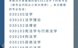 法學(xué)研究生哪個(gè)學(xué)校好考
