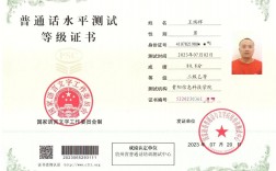 普通話(huà)二級(jí)乙等有用嗎