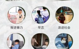 武漢叛逆戒斷網(wǎng)癮厭學(xué)教育改造機(jī)構(gòu)-top前十名