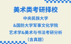 美術(shù)學(xué)專業(yè)考研學(xué)校推薦(藝術(shù)類考研)