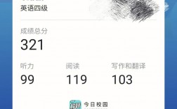 英語四級缺考有什么影響(四級缺考會禁考一次嗎)