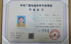 我初中畢業(yè)想自學(xué)考大專(急需一個大專文憑多少天)