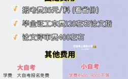 自考要交錢么