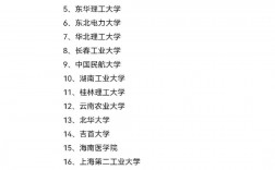普通二本建議考延邊大學(xué)嗎