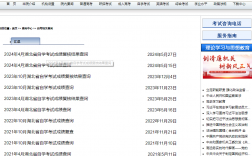 2024年10月湖北自學考試成績查詢時間+入口+流程