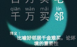 百萬(wàn)買(mǎi)宅，千萬(wàn)買(mǎi)鄰的解釋_近義詞_反義詞