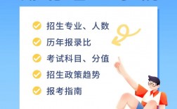 湖北理工專升本官網(wǎng)入口