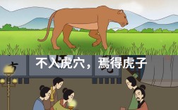 引虎自衛(wèi)是什么意思_近義詞_來(lái)源