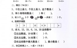 數(shù)學(xué)一考試范圍(考研大綱在哪里看)