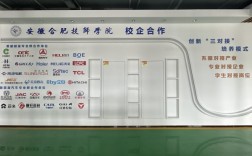 2025年安徽公辦技校招生：初中起點(diǎn)免學(xué)費(fèi)，畢業(yè)包就業(yè)-合肥技師學(xué)院