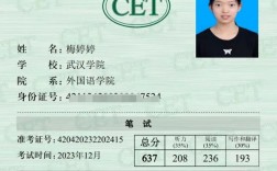 英語6級多少分算過關(guān)