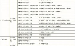上海交大研究生招生網(wǎng)入口