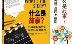 導演和編劇的區別(導演和編劇誰說了算)