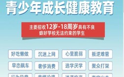 正規(guī)！益陽叛逆少年封閉式戒網(wǎng)癮管教學(xué)校實(shí)力排行榜——護(hù)航青少年健康成長