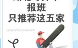 2025年湖北武漢的專升本培訓(xùn)機(jī)構(gòu)名單一覽
