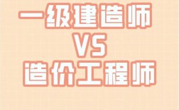 一級建造師和一級造價師哪個好考(咨詢工程師免試2科的條件)